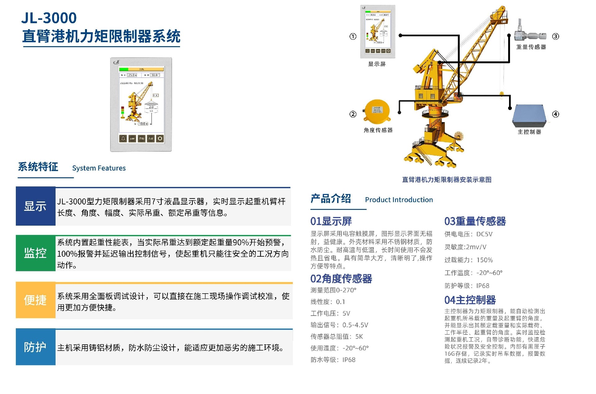 直臂港機力矩限制器系統(tǒng).jpg