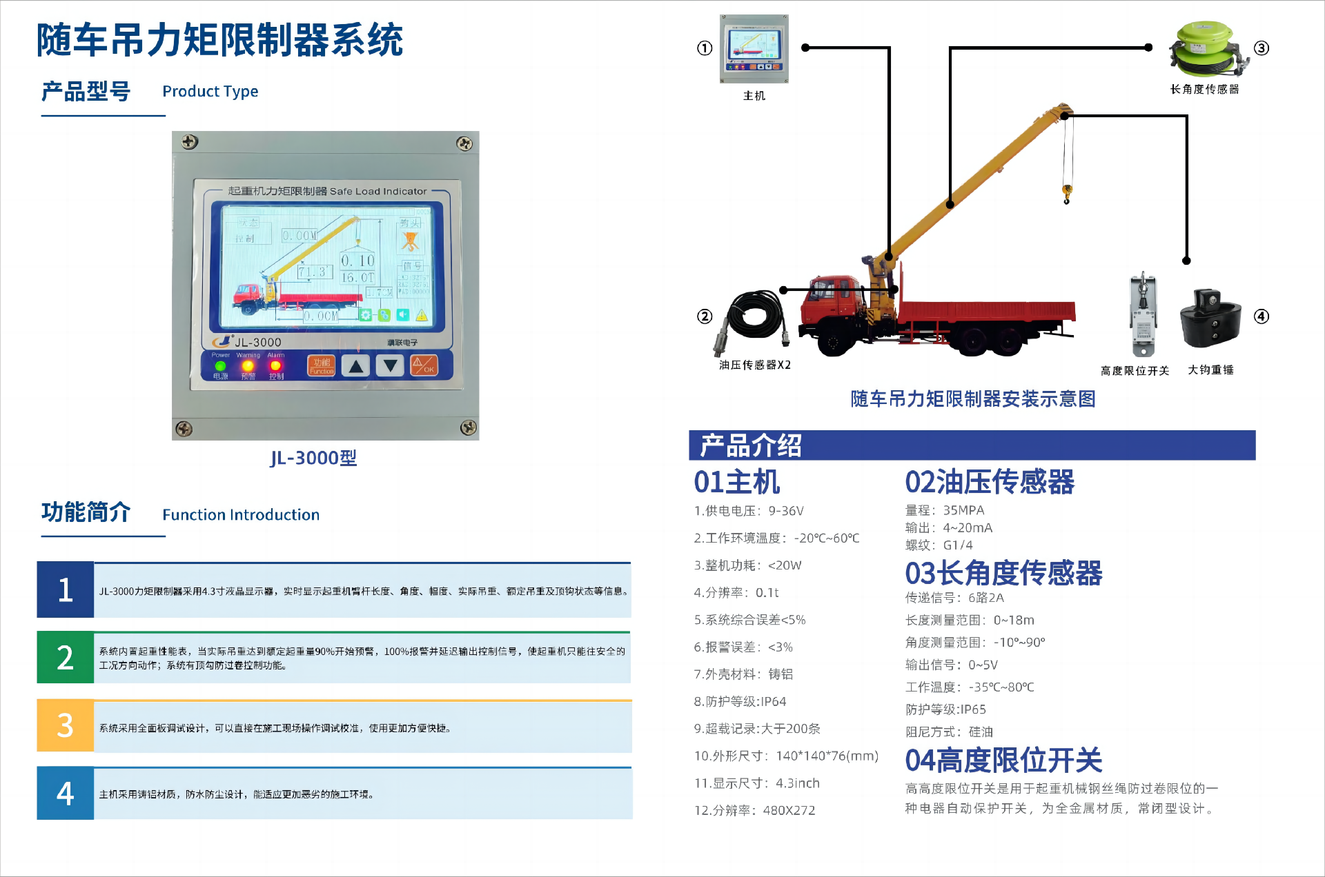 隨車吊力矩限制器系統(tǒng).png